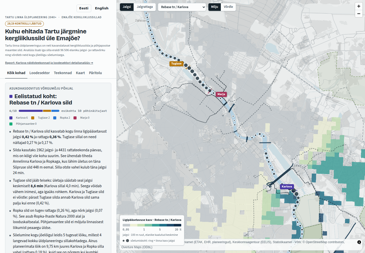 Tartu bridge analysis showing proposed Emajõgi crossings, accessibility gains and bridge comparisons.
